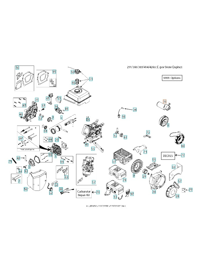 Motorino Di Avviamento 5973829-01