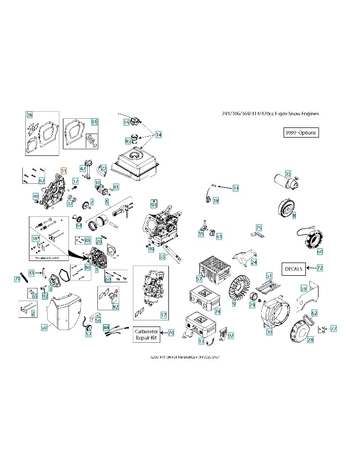 Copertura del cilindro Copertura del cilindro