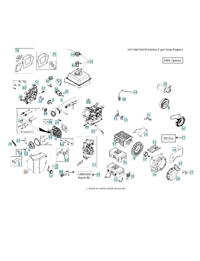 Carburatori Airbox Sistema Carb