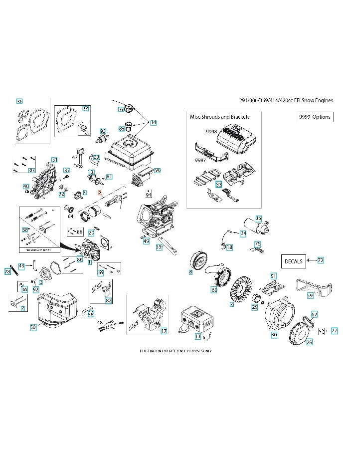 Kit Pistone 5975047-01