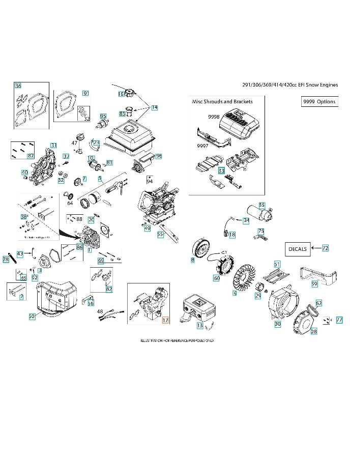 Alloggiamento Serranda 5975050-01