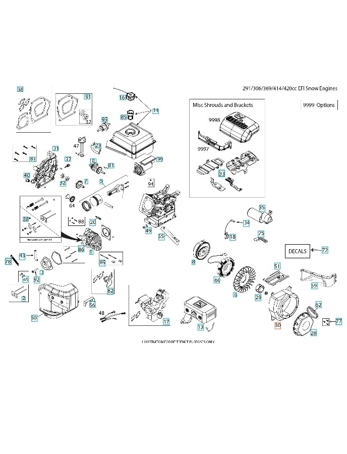 Alloggiamento del soffiatore (Sksn26