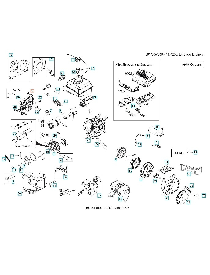 Cilindro Coperchio Cilindro (Completo A