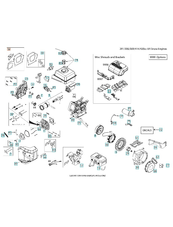 Kit Guarnizioni 5975058-01