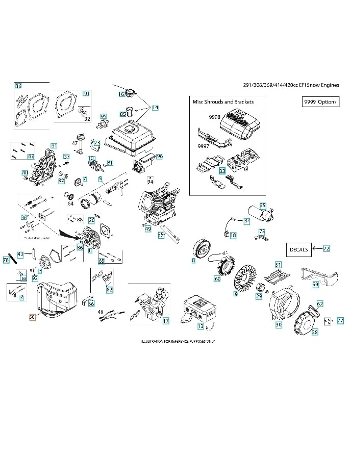 Coperchio del corpo farfallato dell'acceleratore (