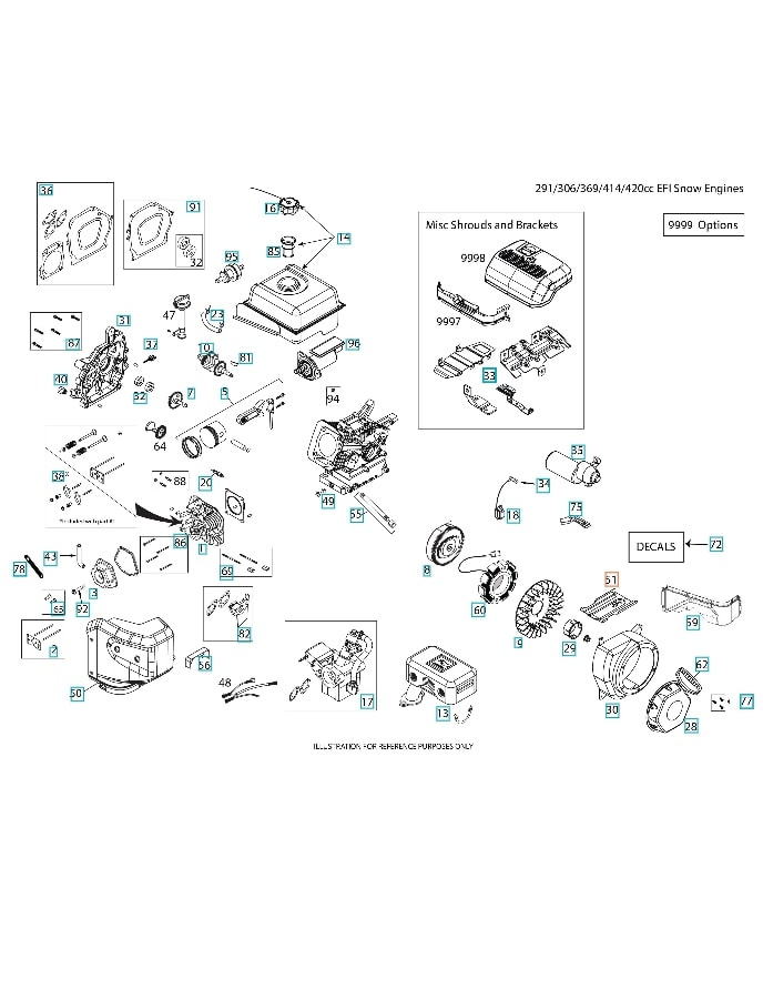 Perno Mtg corpo farfallato scudo