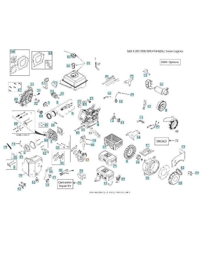 Carburatore Carburatore (con minimo)