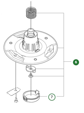 Set disco di taglio Gardena Sileno free, Sileno max