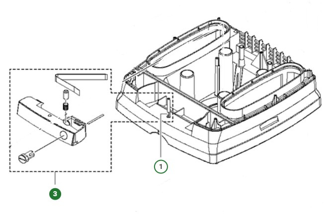 Kit gruppo blocco barra di bloccaggio s 25