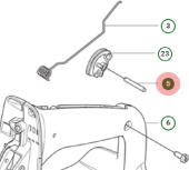 Bastone cilindrico Bastone cilindrico