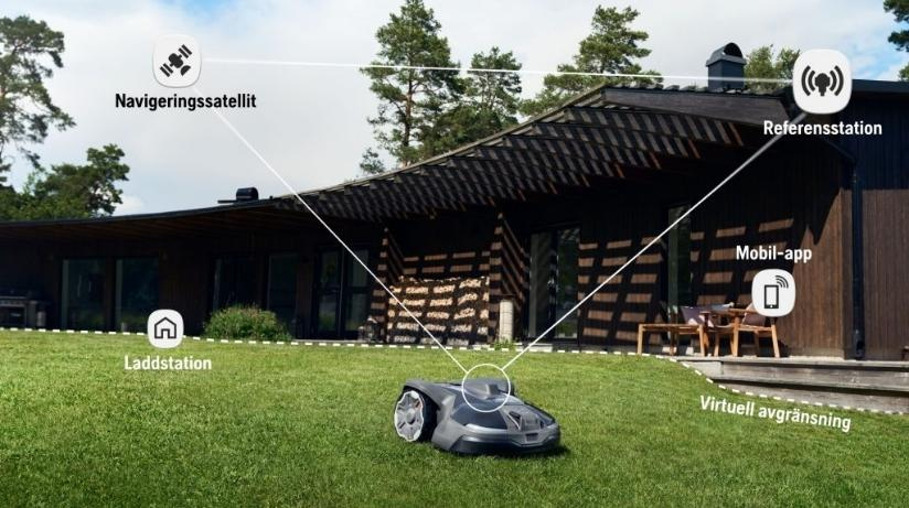 Husqvarna Automower® 320 Nera Robot Tagliaerba con EPOS plug-in kit