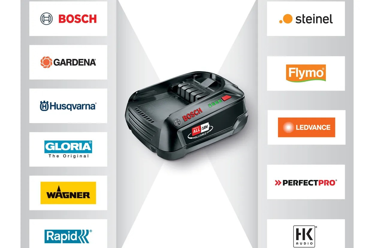Husqvarna Aspire™ C15X senza batteria e caricabatterie